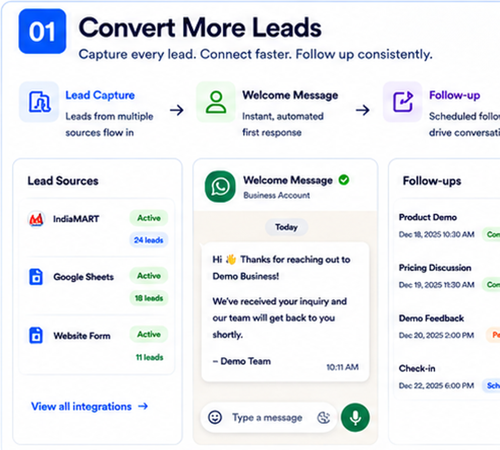 Lead capture, automated welcome message and follow-up in PrasarAI