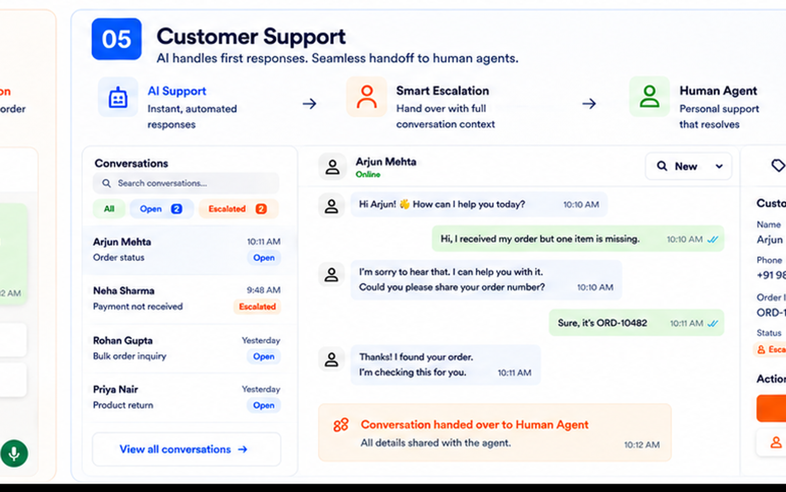 AI support conversation with human handoff in PrasarAI