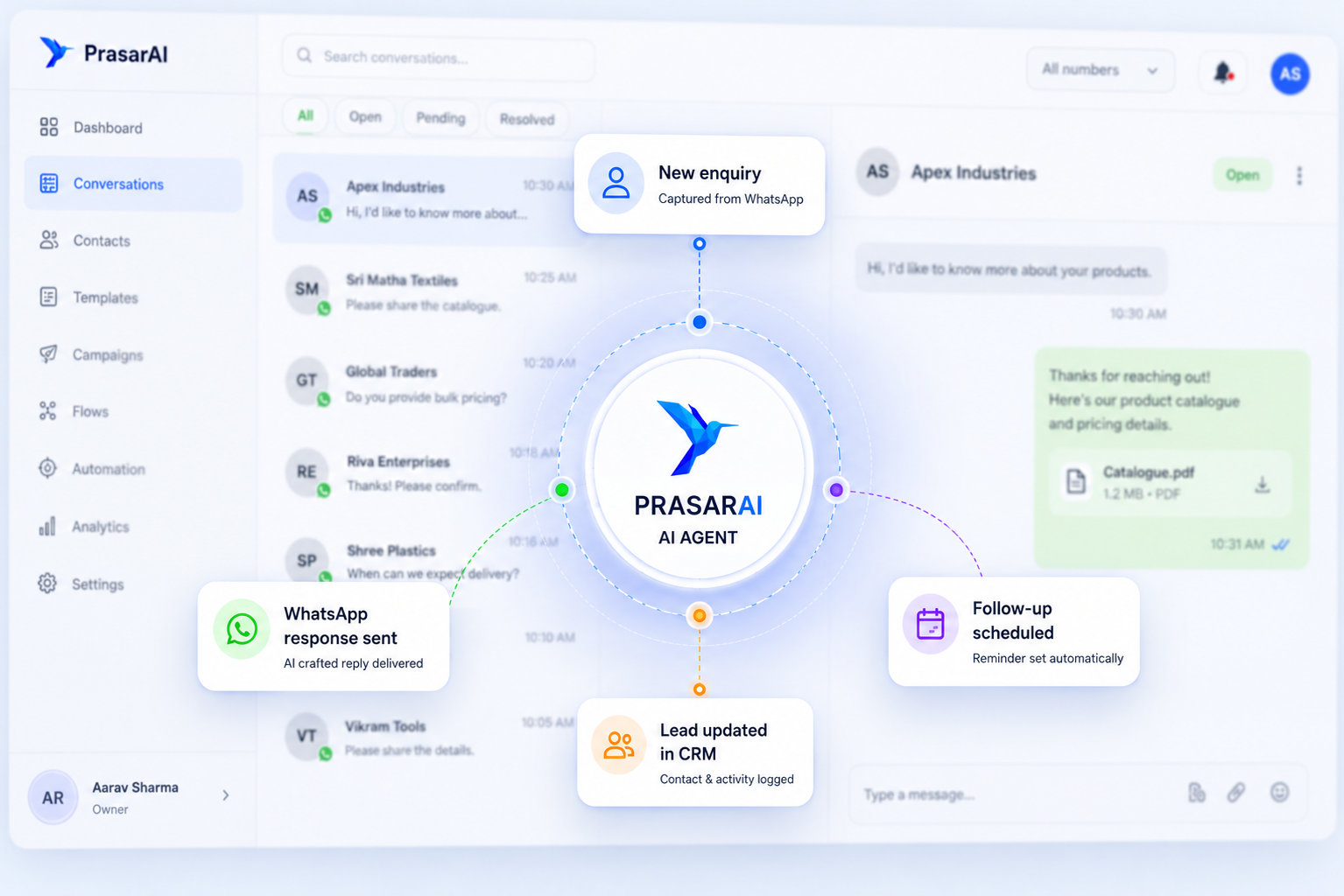 PrasarAI AI agent helping capture enquiries, respond on WhatsApp, schedule follow-ups, and update CRM